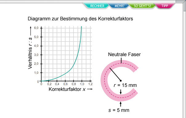 Screenshot Formel zur Berechnung 2
