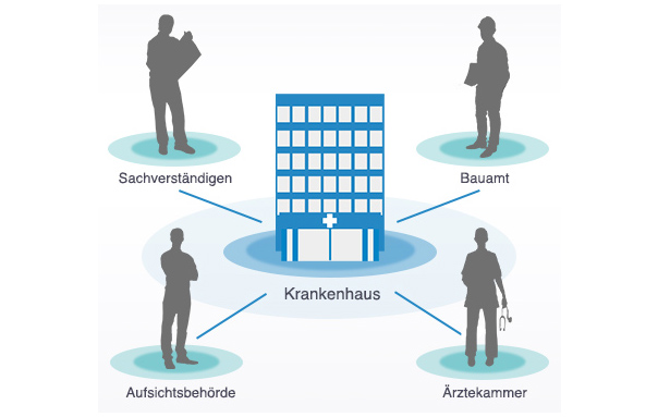 Bildgeschichte Staubsaugervertreter